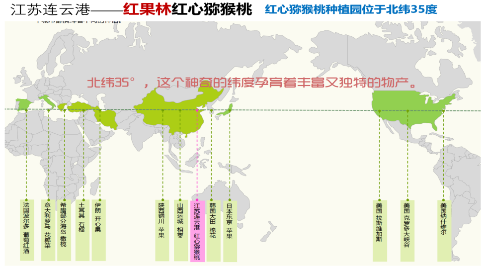 全食有機(jī)社區(qū)商城APP平臺(tái)開發(fā)和小程序平臺(tái)開發(fā)完成