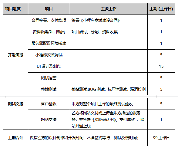 微信截圖_20221207164609.png