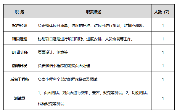 微信截圖_20221207164622.png