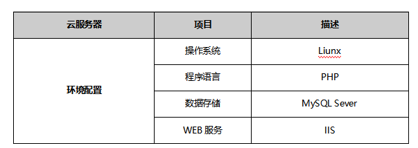 微信截圖_20221207164542.png