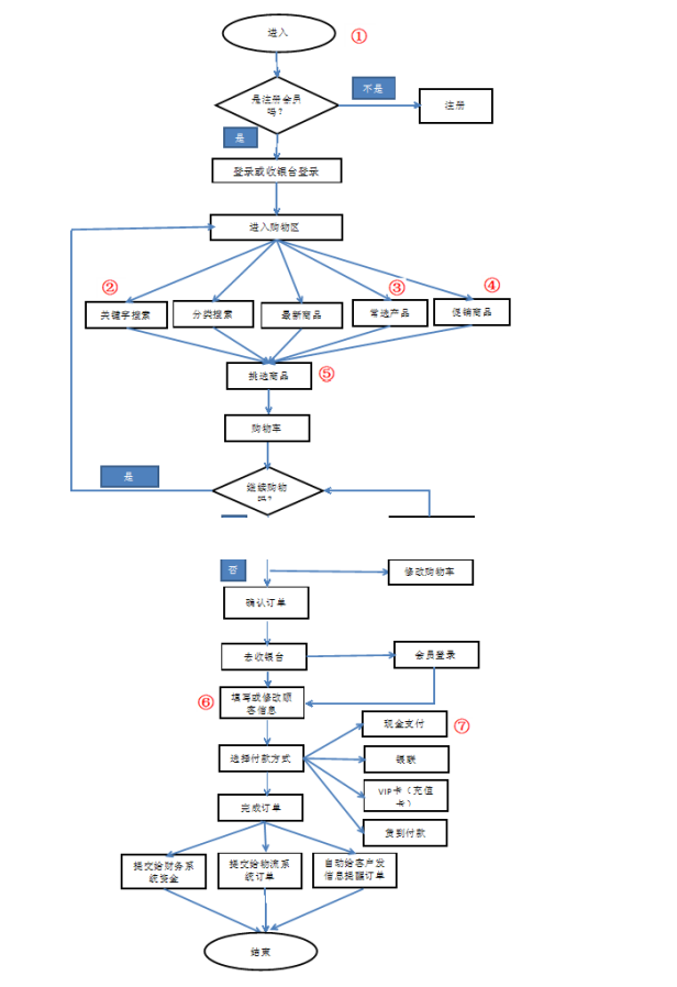 微信截圖_20221221164452.png