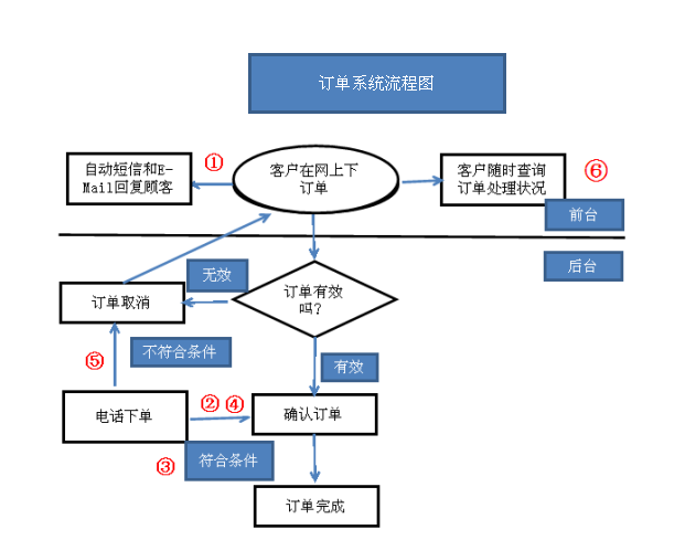 微信截圖_20221221164516.png