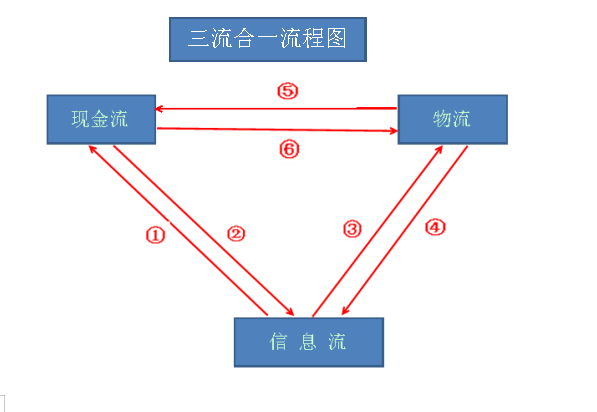 微信截圖_20221221164632.png