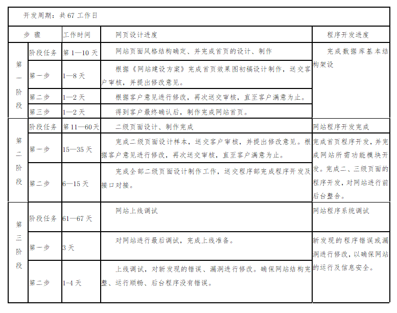 微信截圖_20221221164809.png