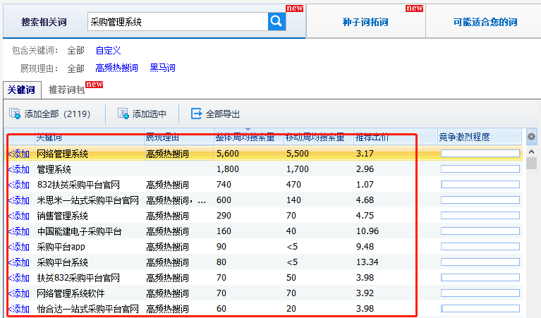 sem競(jìng)價(jià)管理ocpc下如何添加否詞