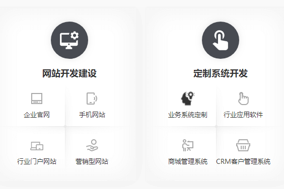 網(wǎng)站建設(shè)排名分析-逗號(hào)網(wǎng)絡(luò)
